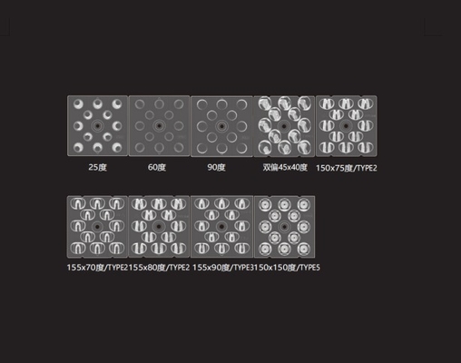 マルチレンズアレイ 12in1 Type I LED 3030 街路灯レンズ 50x50mm